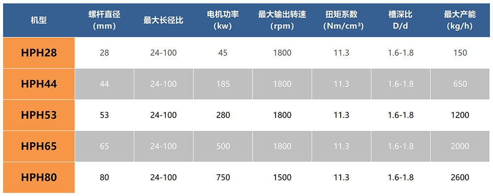 参数表_A1H6.jpg