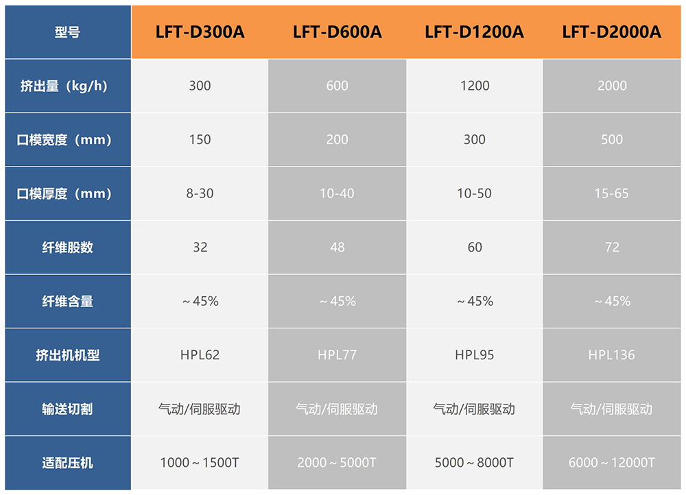 参数表_A1E9.jpg